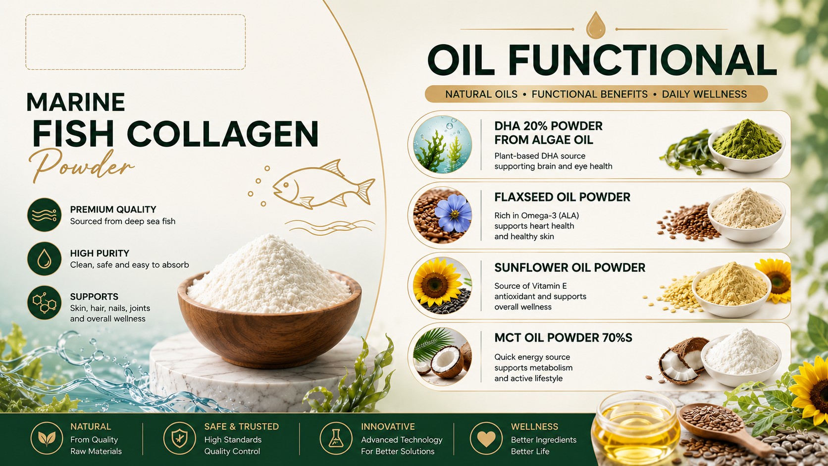 Marine-Fish-Collagen-Oil-Functional INS marine fish collagen powder and functional oil powders (DHA, flaxseed, sunflower, MCT)