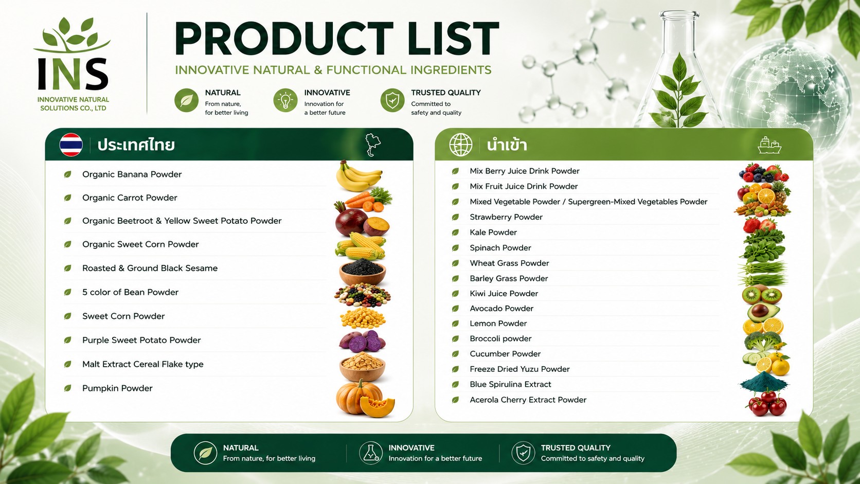 Product-List-ingredients INS product list — Thai and imported natural functional ingredient powders